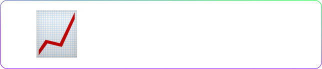 Garantia e suporte ao cliente